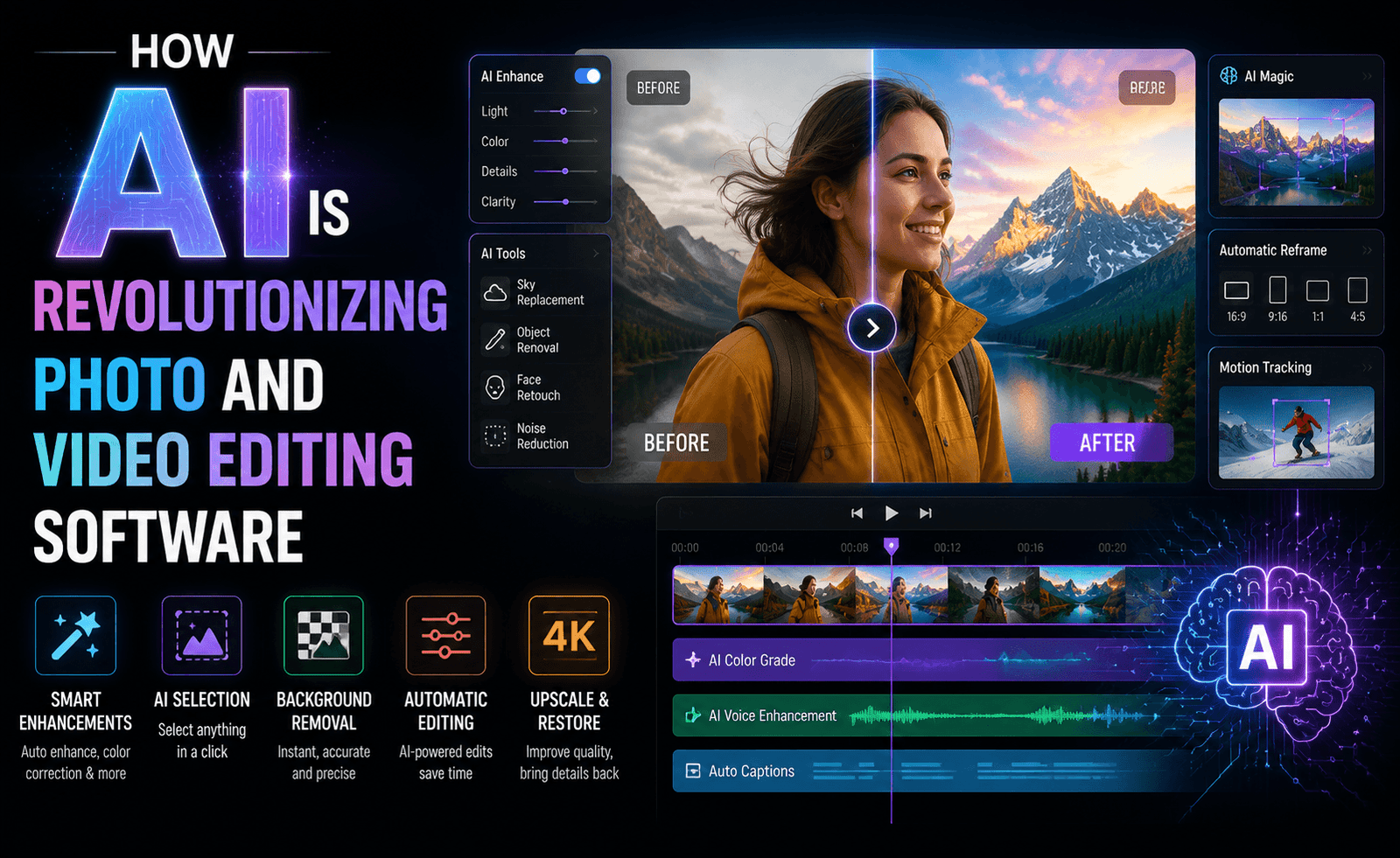 How AI Is Revolutionizing Photo and Video Editing Software