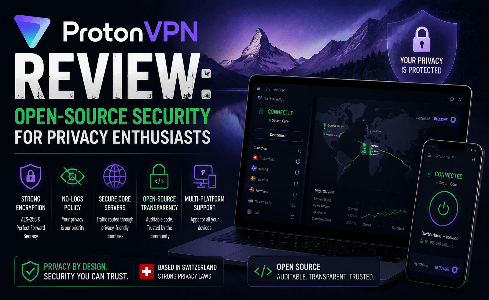 ProtonVPN Review: Open-Source Security for Privacy Enthusiasts